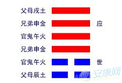 易经天山遁卦对命运的启示_易经卦