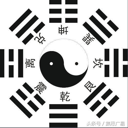 风水堂:河图和洛书有关系吗?