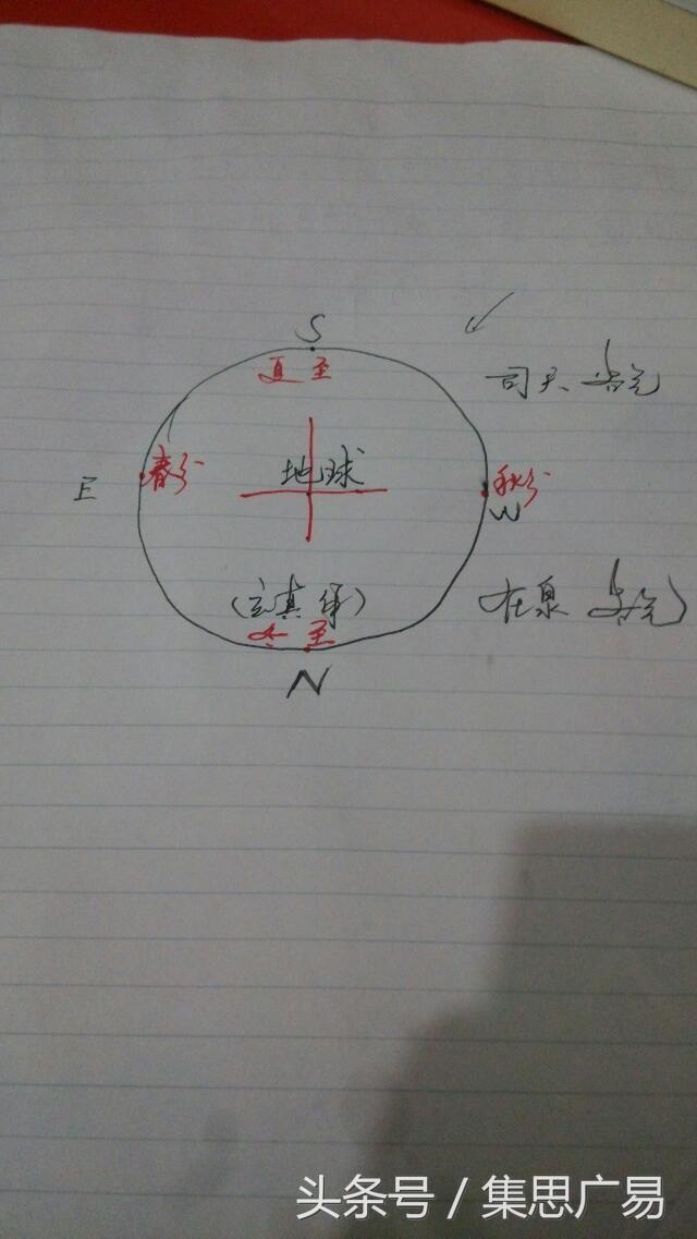 周易57卦详解完整版_周易64卦灵签详解_周易遁卦详解