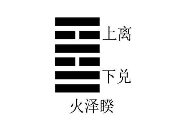 水风井变天山遁卦详解_天山遁变泽风大过详解_天山遁的变卦