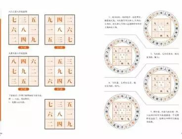 何为之癖合卦于诸侯之间的关系