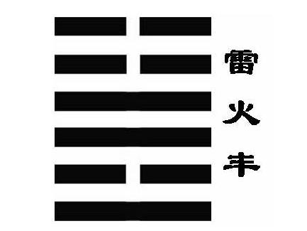 丰卦疾病_地火明夷卦疾病_解卦雷火丰