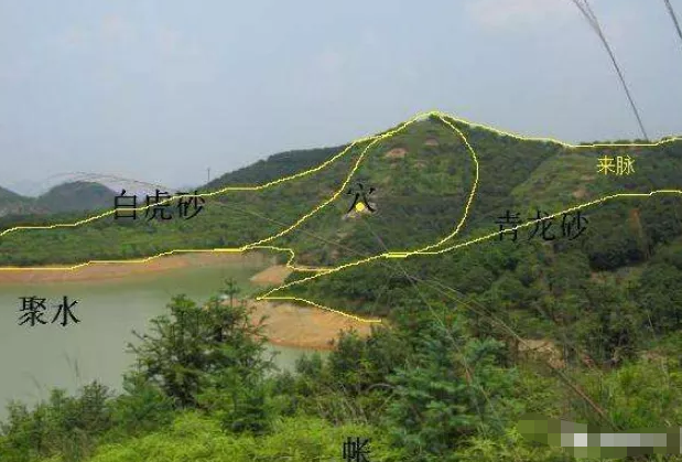 风水黄石公水法真传_黄石公风水古籍_黄石风水讲座