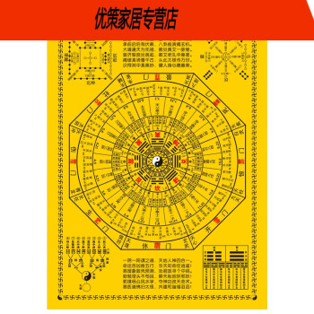 古人有个特点爱好，就喜欢开宗立派，三教九流风水，玄机门，阴阳法等等
