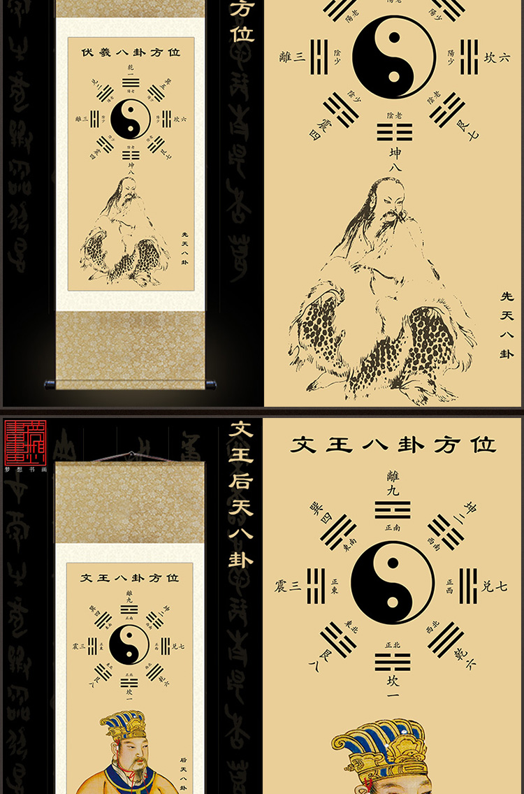 阴阳八卦理论出自_黄氏地域八卦奇门风水_风水八卦理论