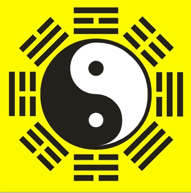 风水 先天八卦 后天八卦_黄氏地域八卦奇门风水_风水八卦理论