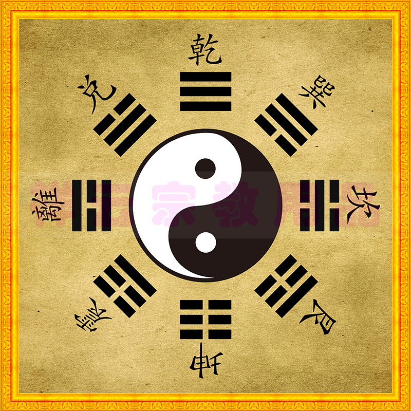 易学与建筑文化高层论坛论先后天及应用到审察阴阳宅