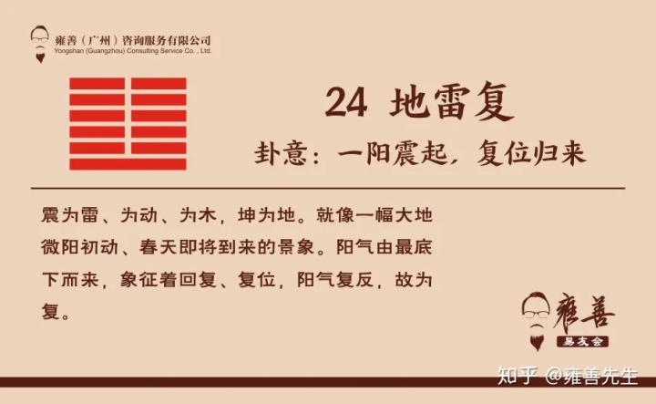 地雷复卦财运_地雷复体卦用卦_地雷复卦详解婚姻