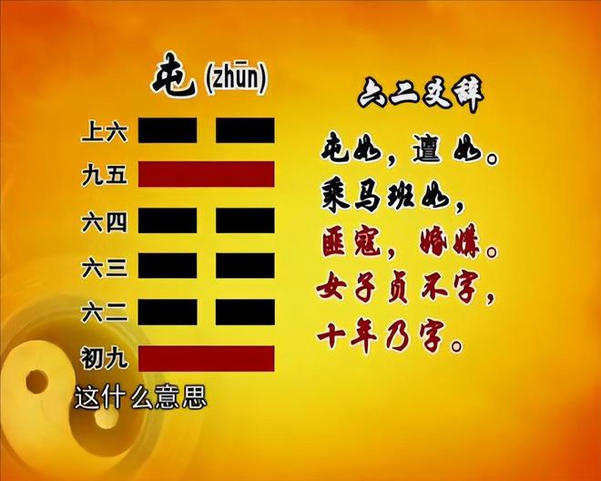 女人最好的面相是菩萨相《易经》第三卦屯