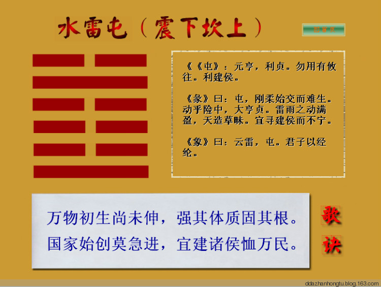 鼎卦变恒卦 姻缘_屯卦变复卦姻缘_水雷屯卦变坎为水卦