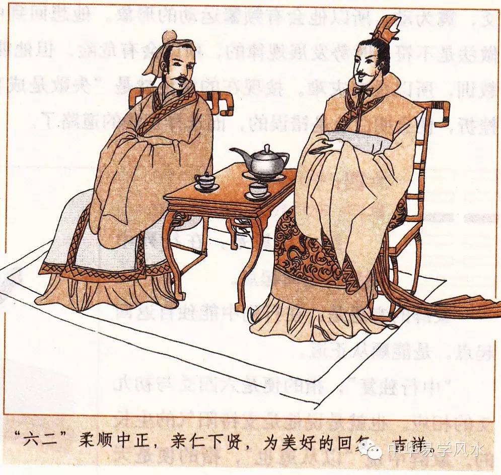 六爻梅花易卦例精解 pdf_六爻梅花易卦例精解_复卦易安居解