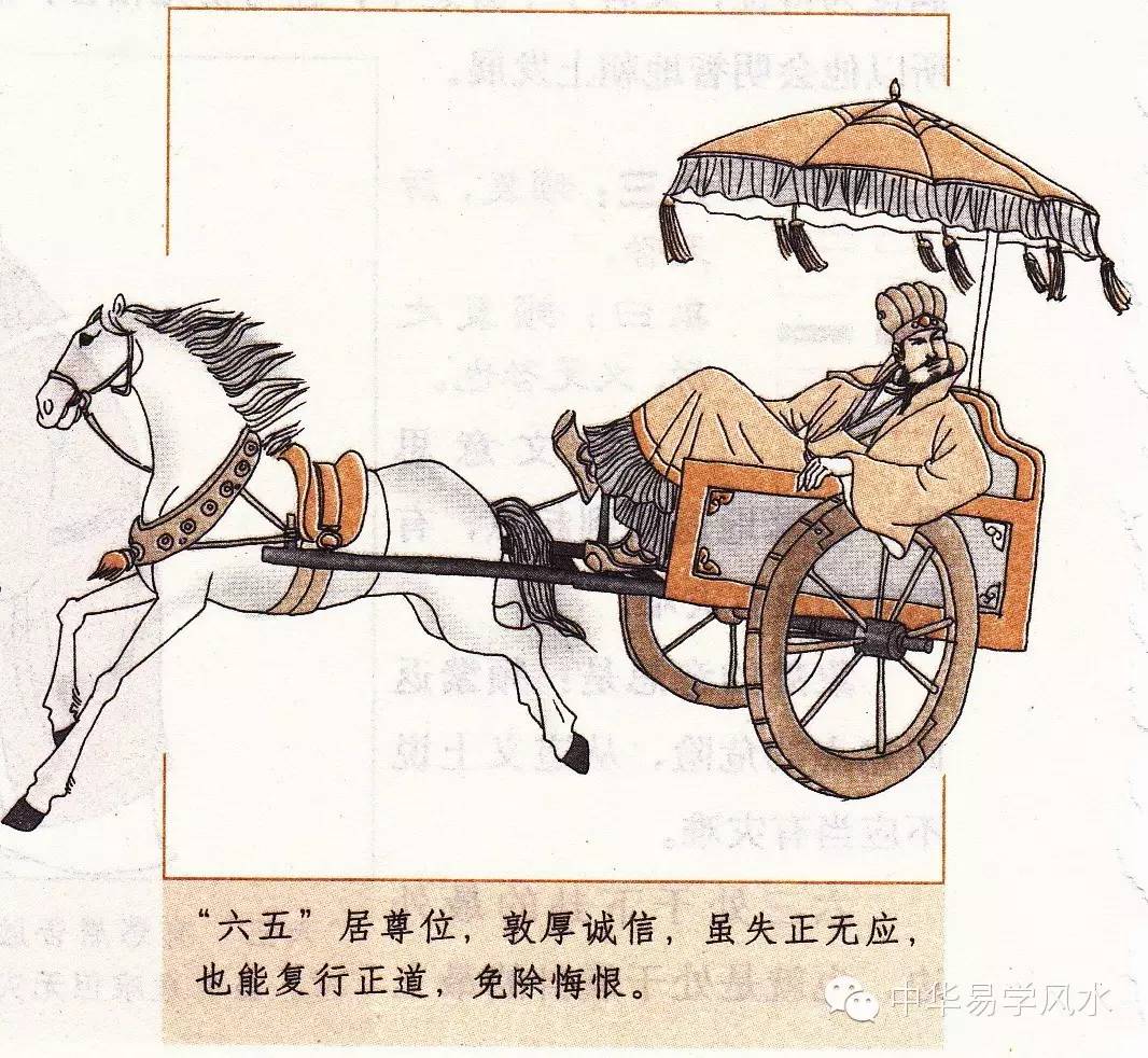 复卦易安居解_六爻梅花易卦例精解_六爻梅花易卦例精解 pdf