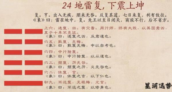 风水堂:地雷复卦出行吉凶详解