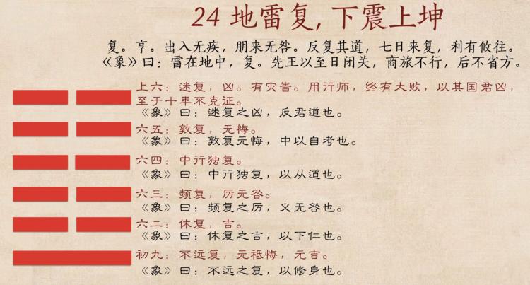 变卦地雷复卦好么_地雷复卦变山雷颐_地雷复卦变震为雷