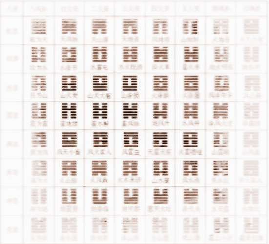 复卦详解复卦好吗