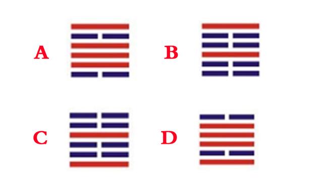 心理测试:易经问卦,看看你接下来的决定是否正确