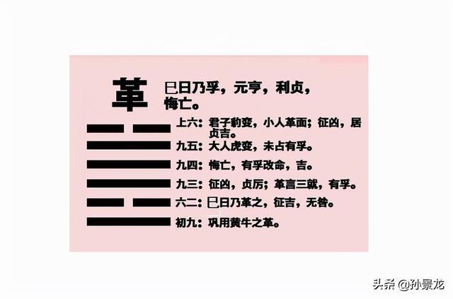 革卦卦辞 南怀瑾老师：己日就是指转变的适当时机