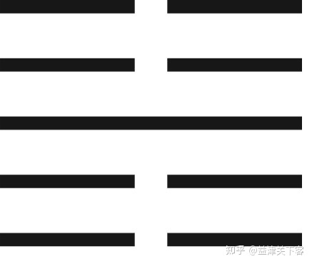 艮卦卦象_谦卦变艮卦_64卦详解卦象