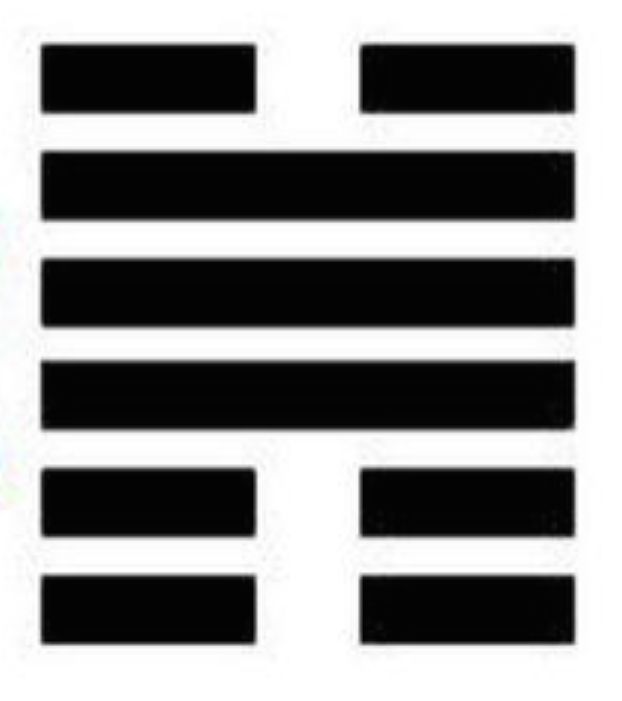 _兑上艮下本卦互卦