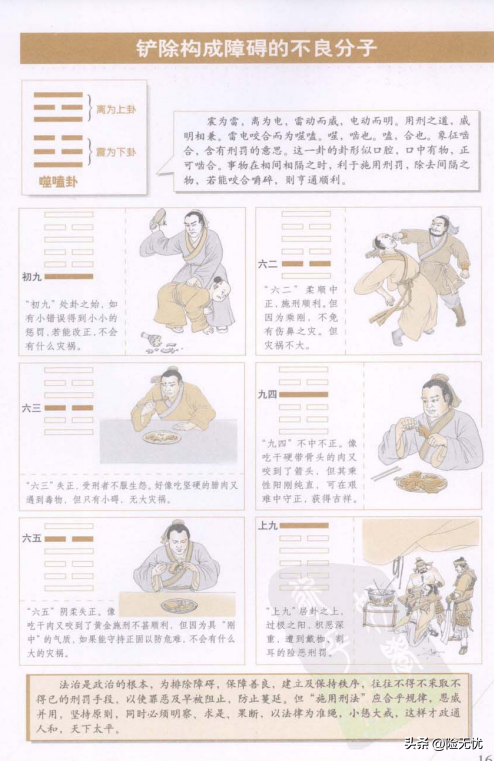 《传奇》第二十一卦噬嗑