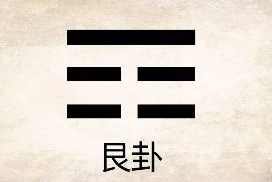 八卦分别是什么？的含义和含义