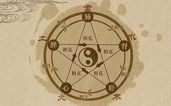 艮卦的人物性格_艮卦之人_艮卦人物性格