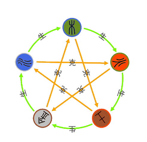 艮卦人物性格_艮卦的人物性格_艮卦之人