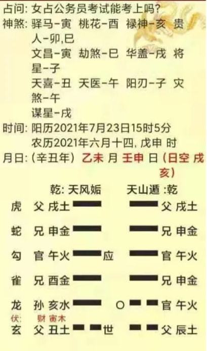 【每日一题】天风姤卦爻辞