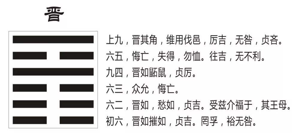 天风姤卦变卦火风鼎_天风姤卦详解考试_天风姤卦什么意思