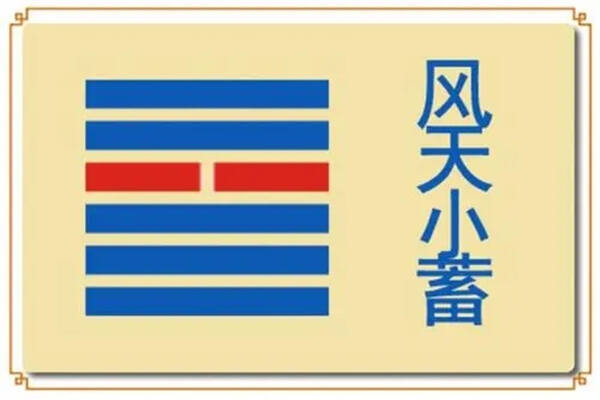 ​六十四卦：风天小畜卦详解