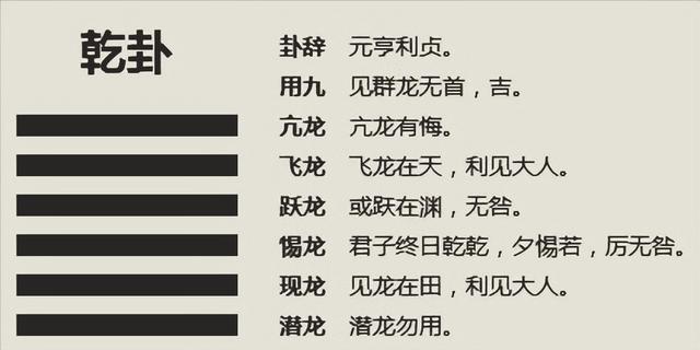 女占天风姤卦感情_天风姤卦问事业_天风姤卦测感情复合女