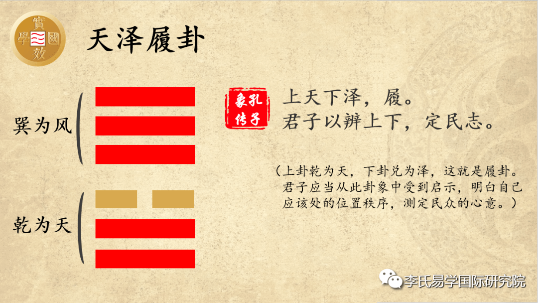 姤卦：决必有遇，故受之以姤