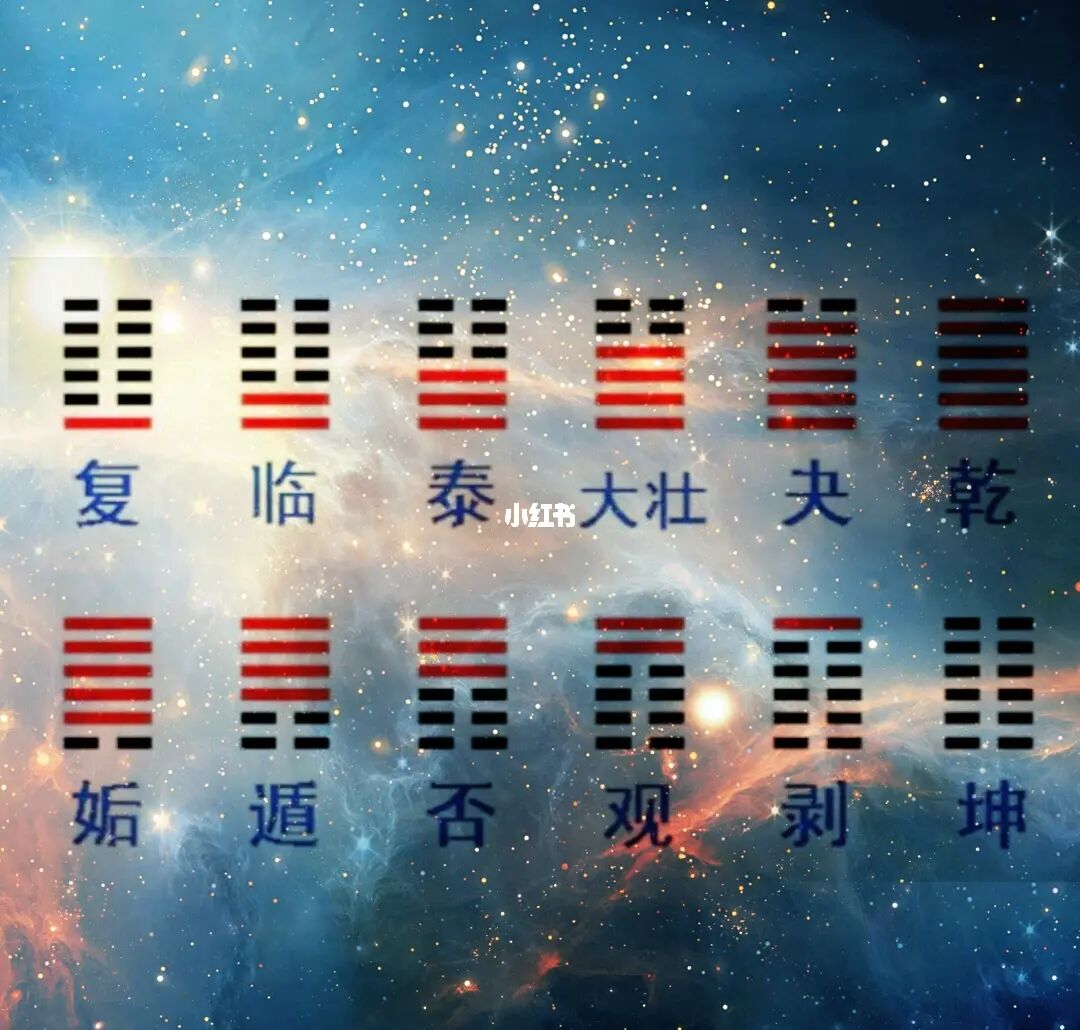 六爻天风姤卦_天风姤卦什么意思_天风姤卦问事业