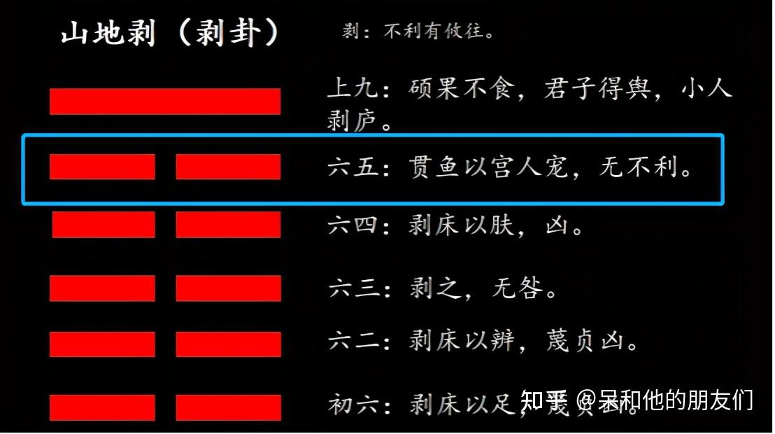 姤卦卦辞的意思《姤》卦，可以说是《周易》中最难理解的一卦