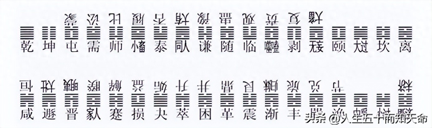 风水堂：下经三十四卦