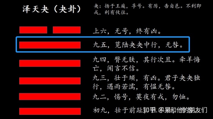 夬卦傅佩荣_泽天夬卦傅佩荣_傅佩荣夬卦详解