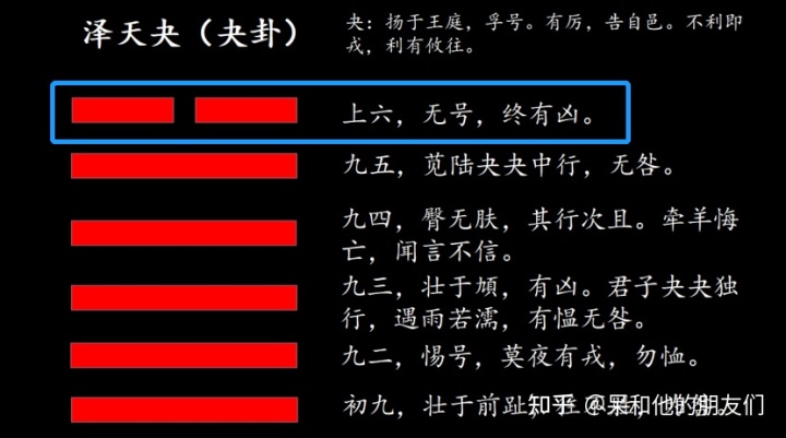 夬卦傅佩荣_傅佩荣夬卦详解_泽天夬卦傅佩荣