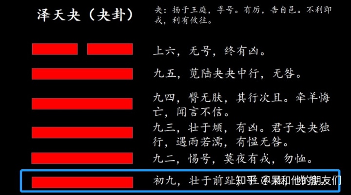 夬卦傅佩荣_泽天夬卦傅佩荣_傅佩荣夬卦详解