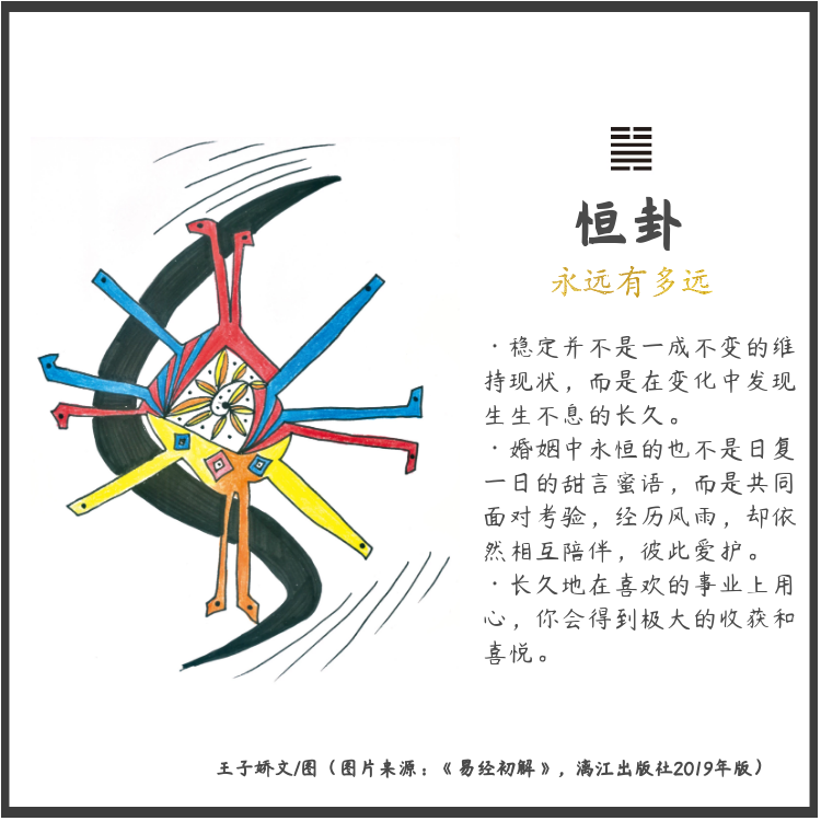 周易泽天夬卦解释_兑为泽卦变泽天夬卦_泽天夬六爻吉凶解卦