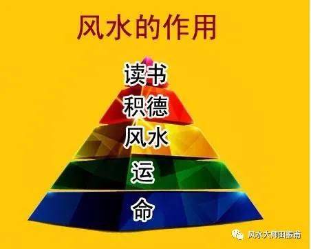 《周易》是迷信还是科学？为什么历尽千年还有那么多人研究它？