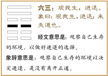 观卦变卦涣卦_观卦的六三爻_观卦