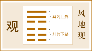爻卦_观卦五爻感情_风水涣卦两爻动