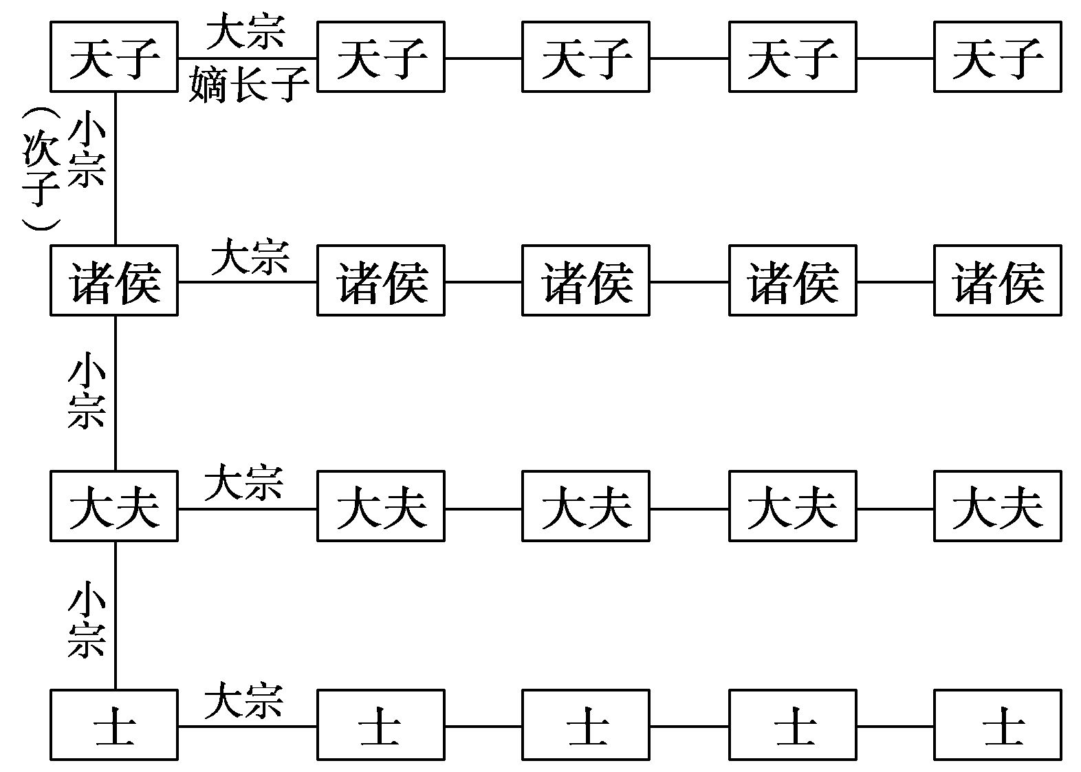 风水涣卦两爻动_爻卦_观卦五爻感情