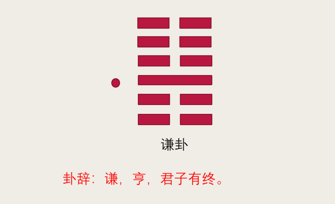 谦卦：谦虚是美德，谦虚不只会成功