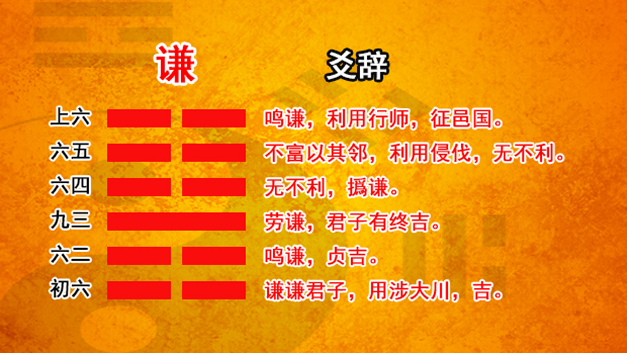 谦卦对立卦是哪一卦_谦卦_豫卦变谦卦 生孩子