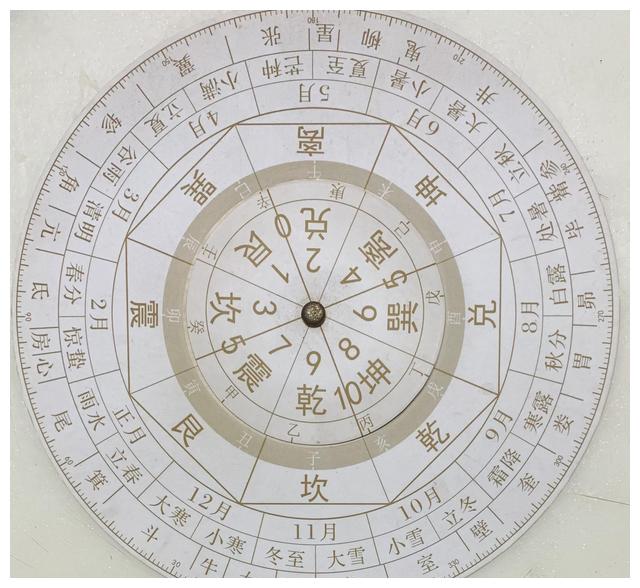 雷泽归妹卦交易_归妹卦变大壮卦_归妹之豫卦之卦钱什么意思