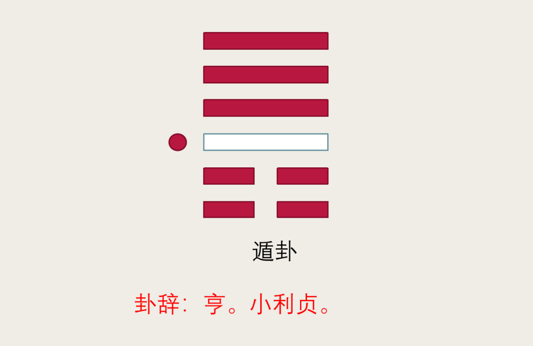 雷泽归妹卦预示什么_归妹卦 变卦 大壮卦_雷泽归妹卦交易