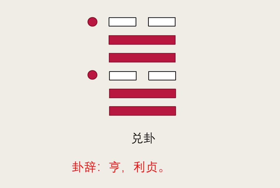 雷泽归妹之地泽临卦_雷泽归妹卦详解身体_雷泽归妹卦测疾病