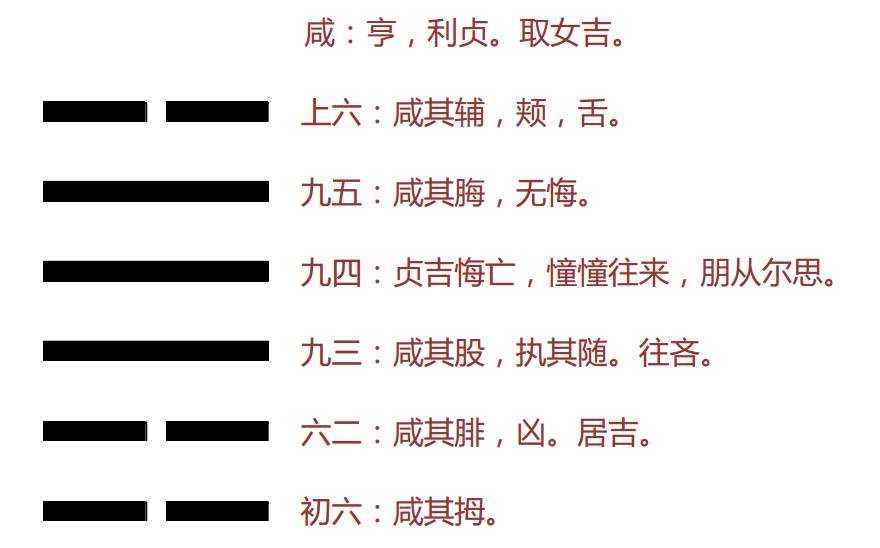 归妹卦事业_归妹卦恋情_归妹卦事业是否顺利