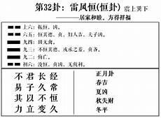 易经恒卦详解